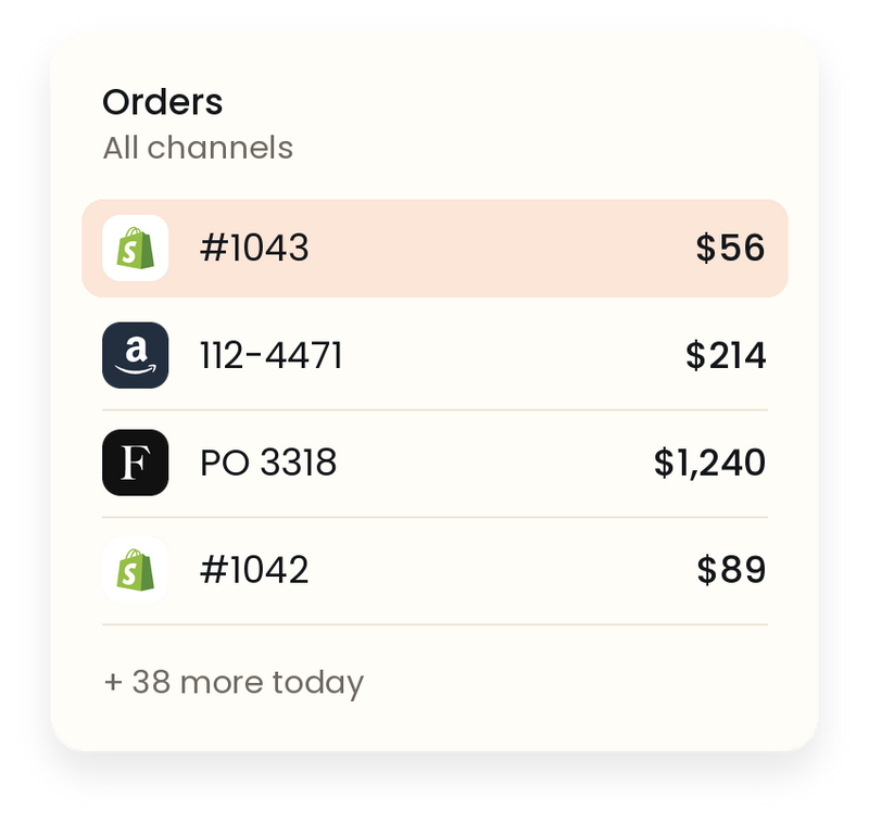 Every order, every channel